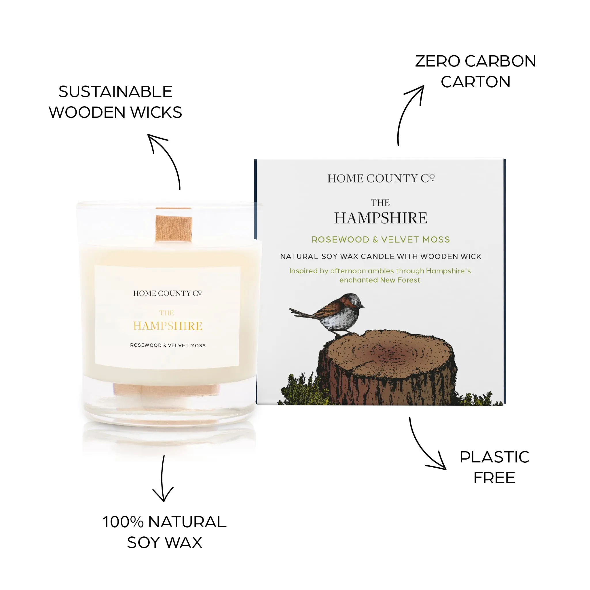 The Hampshire - Rosewood and Velvet Moss Candle